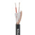 Soundking SKGA202 Red