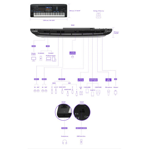 Yamaha Genos 2