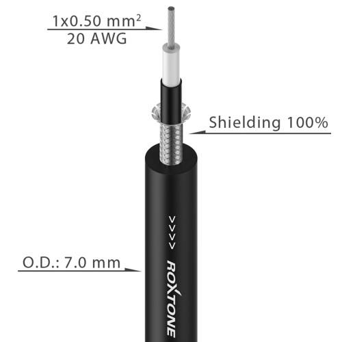 Roxtone GC060