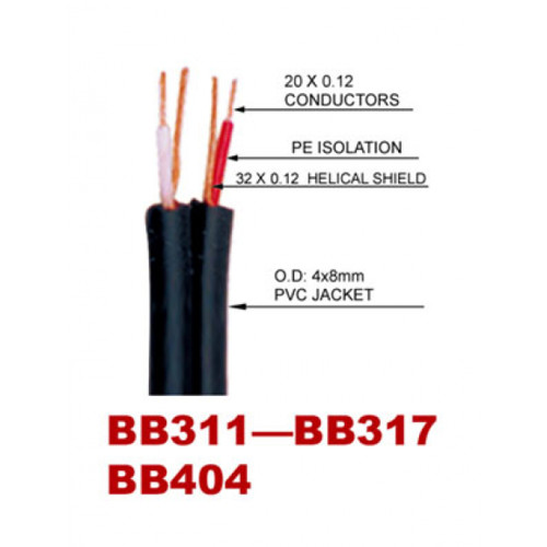 Soundking BB317