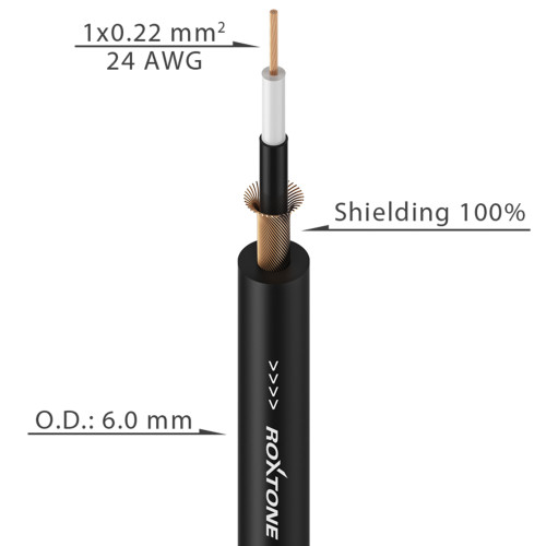 Roxtone GC010