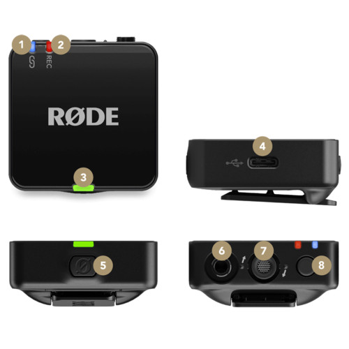 Rode Wireless GO Gen 3