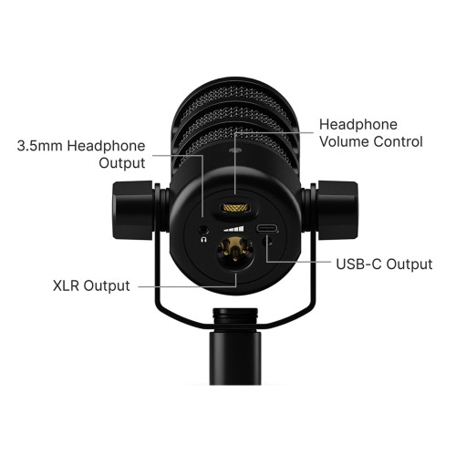 Rode PodMic USB